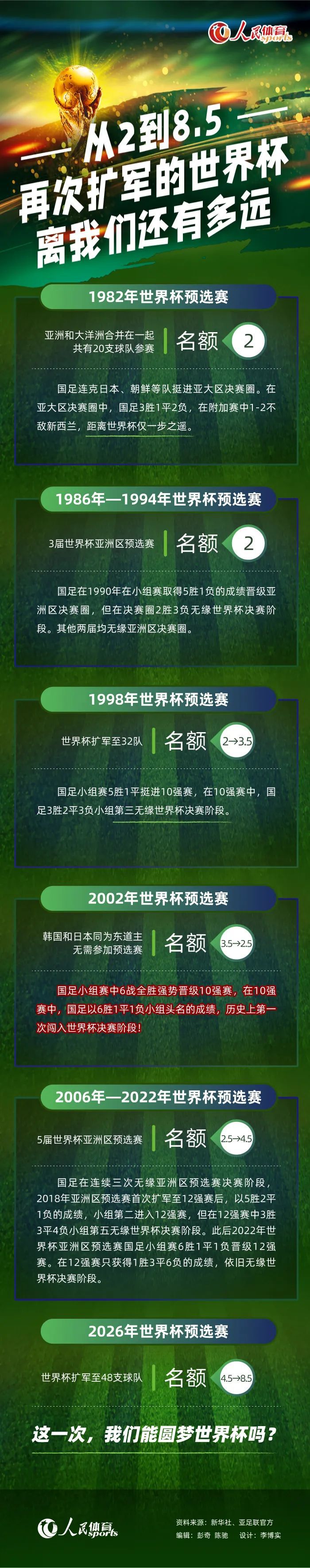 这很棒，在繁忙的赛程中，这一点非常重要。